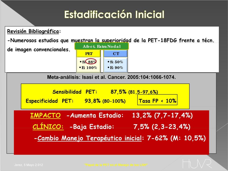 Sensibilidad PET: 87,5% (81,5-97,6%) Especificidad PET: 93,8% (80-100%) Tasa FP < 10% % IMPACTO -Aumenta Estadio: 13,2% (7,7-17,4%)