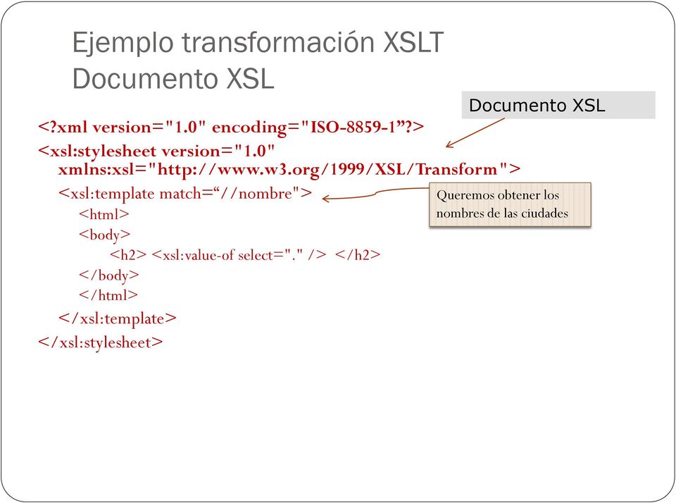 org/1999/xsl/transform"> <xsl:template match= //nombre"> <html> <body> <h2> <xsl:value-of