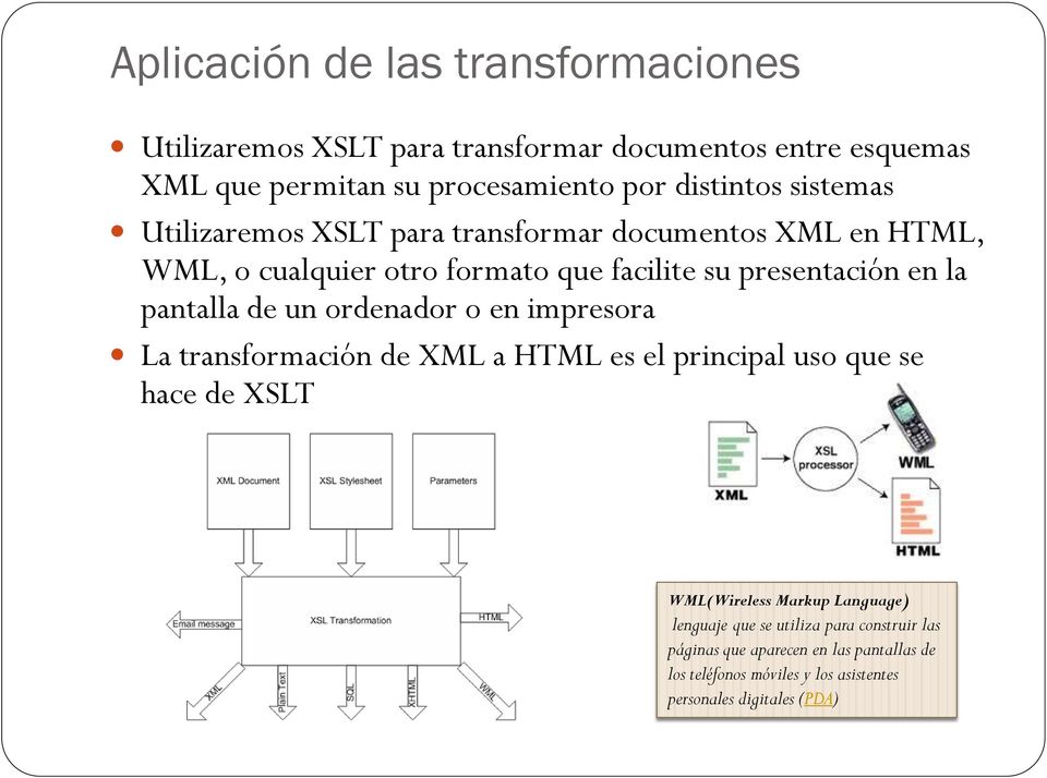 la pantalla de un ordenador o en impresora La transformación de XML a HTML es el principal uso que se hace de XSLT WML(Wireless Markup