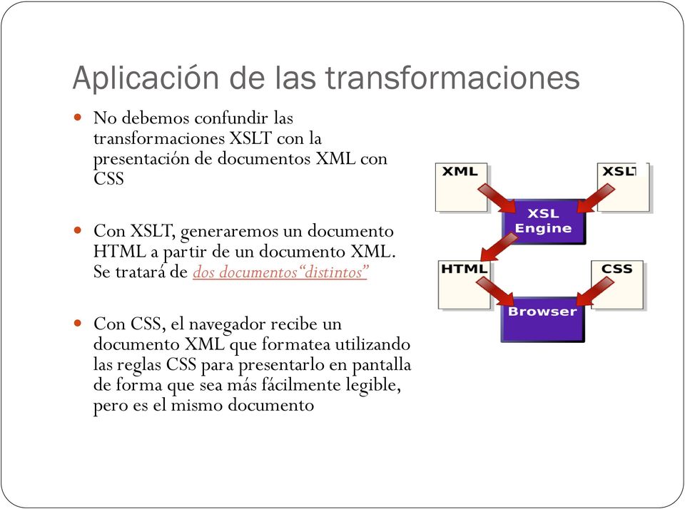 Se tratará de dos documentos distintos Con CSS, el navegador recibe un documento XML que formatea
