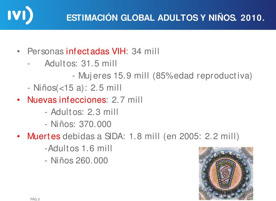 9 mill (85% edad reproductiva) - Niños(<15 a): 2.5 mill Nuevas infecciones: 2.