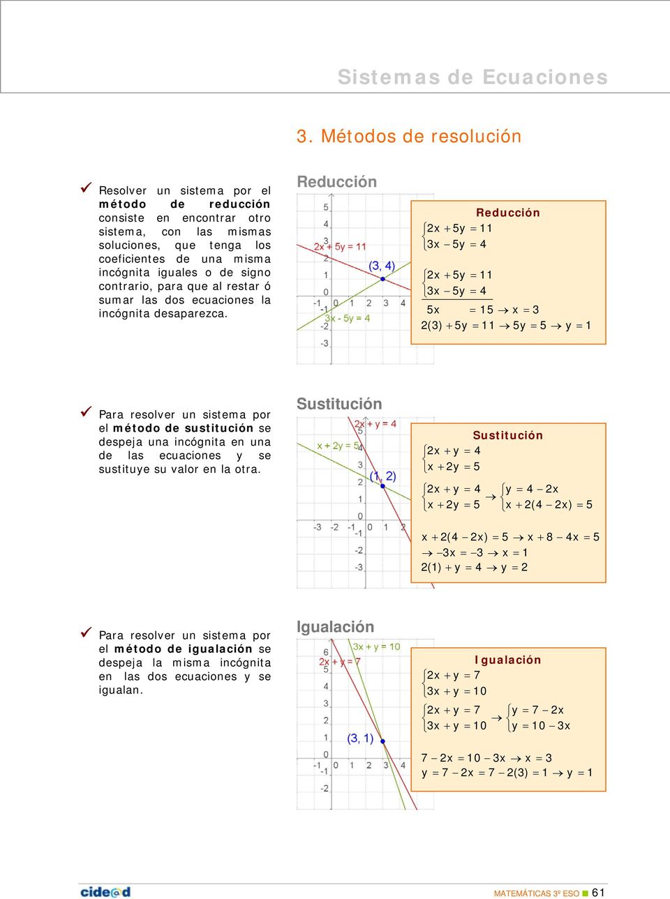 Reducción Reducción 2x + 5y = 11 3x 5y = 4 2x + 5y = 11 3x 5y = 4 5x = 15 x = 3 2(3) + 5y = 11 5y = 5 y = 1 Para resolver un sistema por el método de sustitución se despeja una incógnita en una de