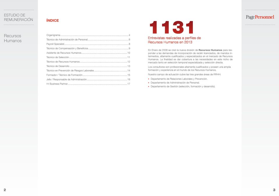 ..17 1131 Entrevistas realizadas a perfiles de en 2013 En Enero de 2008 se creó la nueva división de para responder a las demandas de incorporación de recién licenciados, de mandos intermedios,