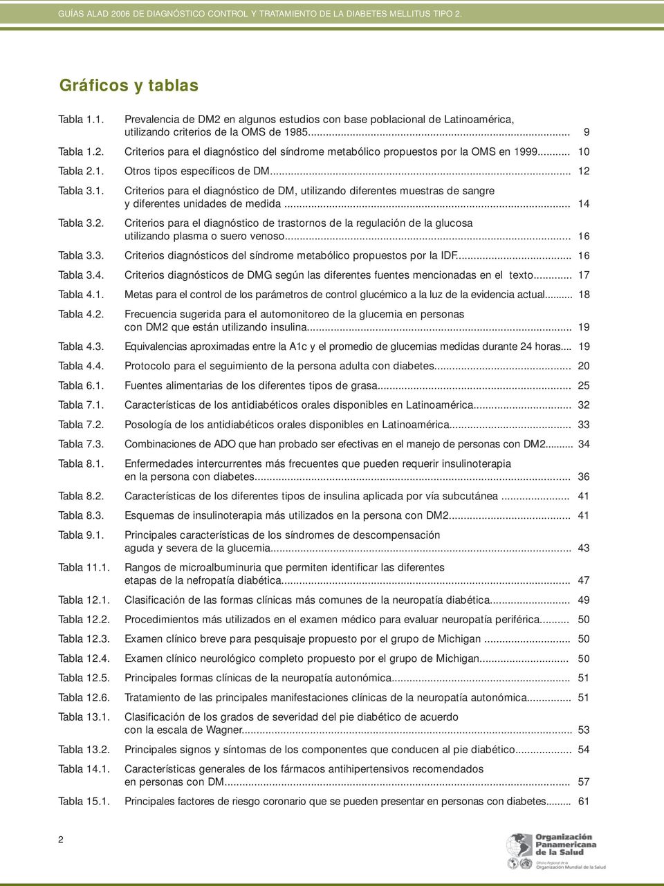 .. 16 Tabla 3.3. Criterios diagnósticos del síndrome metabólico propuestos por la IDF... 16 Tabla 3.4. Criterios diagnósticos de DMG según las diferentes fuentes mencionadas en el texto... 17 Tabla 4.