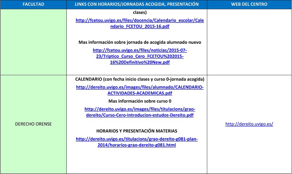 pdf DERECHO ORENSE CALENDARIO (con fecha inicio clases y curso 0 jornada acogida) http://dereito.uvigo.es/images/files/alumnado/calendario ACTIVIDADES ACADEMICAS.