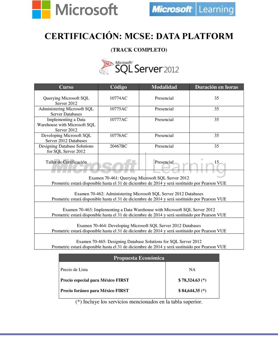 Presencial 35 Taller de Certificación Presencial 15 Examen 70-461: Querying Microsoft SQL Server 2012 Examen 70-462: Administering Microsoft SQL Server 2012 Databases Examen 70-463: Implementing a