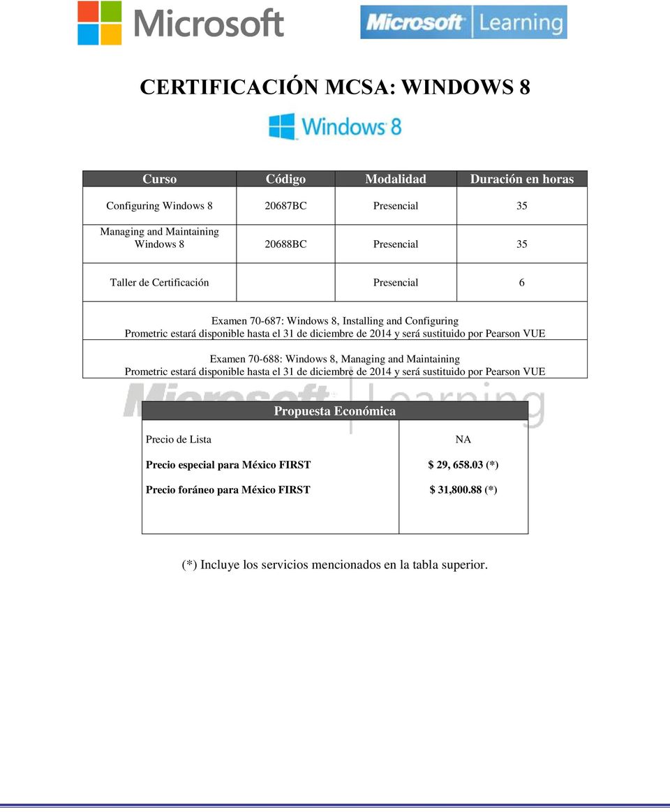 Certificación Presencial 6 Examen 70-687: Windows 8, Installing and