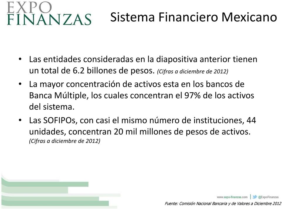 (Cifras a diciembre de 2012) La mayor concentración de activos esta en los bancos de Banca Múltiple, los