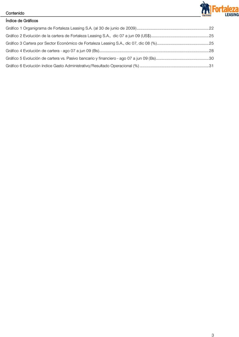 .. 25 Gráfico 3 Cartera por Sector Económico de Fortaleza Leasing S.A., dic 07, dic 08 (%).