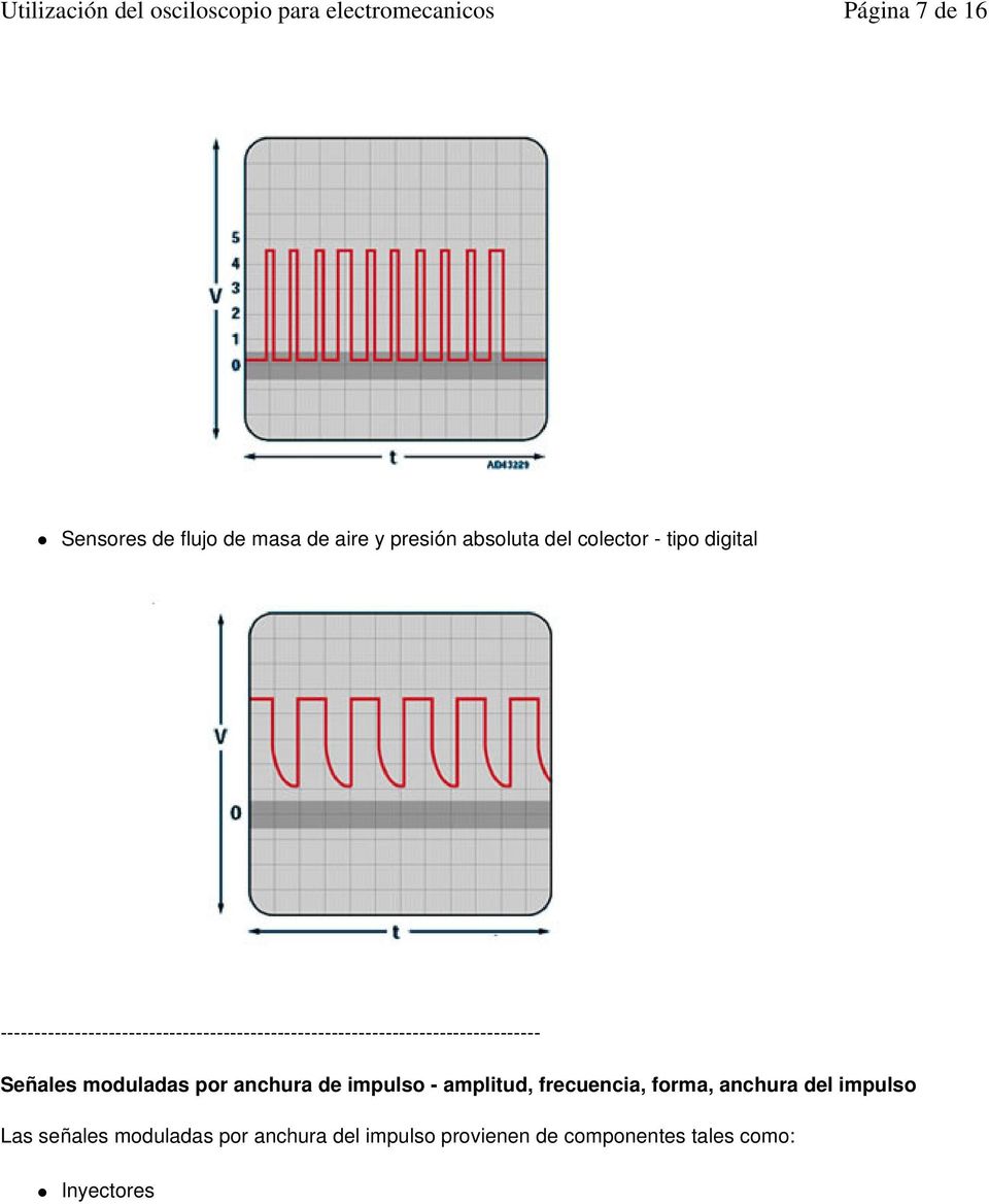 Señales moduladas por anchura de impulso - amplitud, frecuencia, forma, anchura del