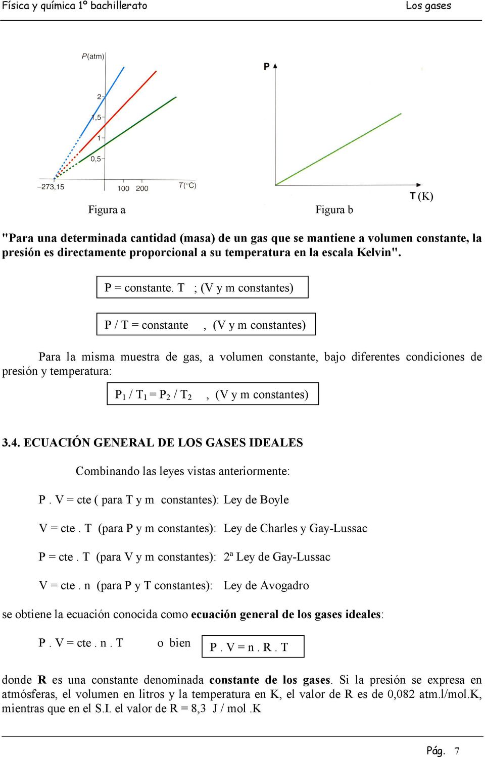 constantes) 3.4. ECUACIÓN GENERAL DE LOS GASES IDEALES Combinando las leyes vistas anteriormente: P. V = cte ( para T y m constantes): Ley de Boyle V = cte.