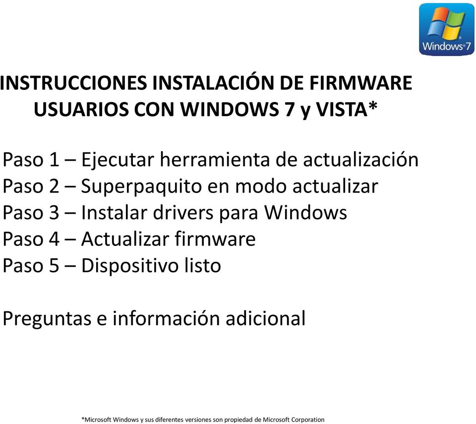 drivers para Windows Paso 4 Actualizar firmware Paso 5 Dispositivo listo Preguntas e