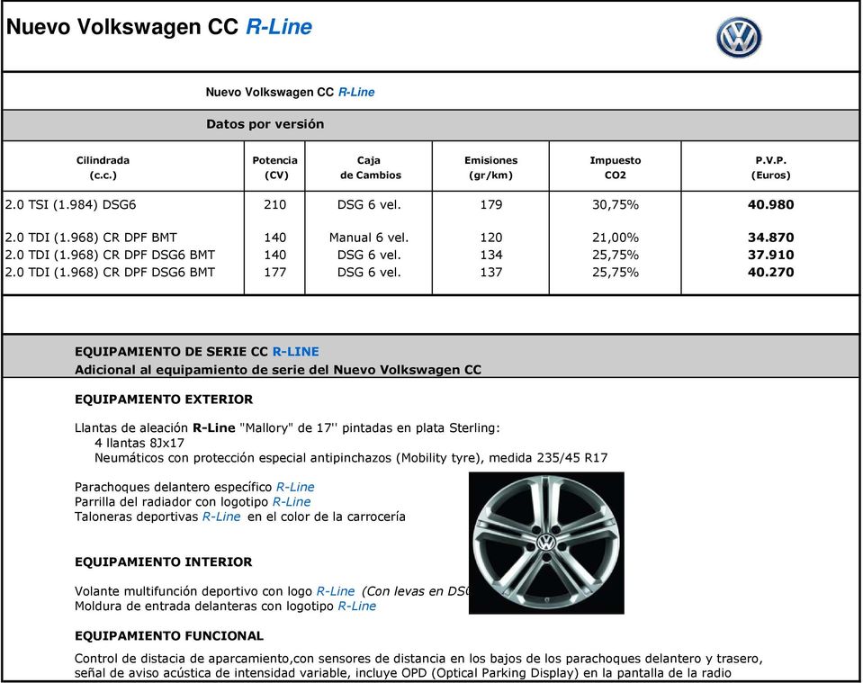270 EQUIPAMIENTO DE SERIE CC R-LINE Adicional al equipamiento de serie del Nuevo Volkswagen CC EQUIPAMIENTO EXTERIOR Llantas de aleación R-Line "Mallory" de 17'' pintadas en plata Sterling: 4 llantas