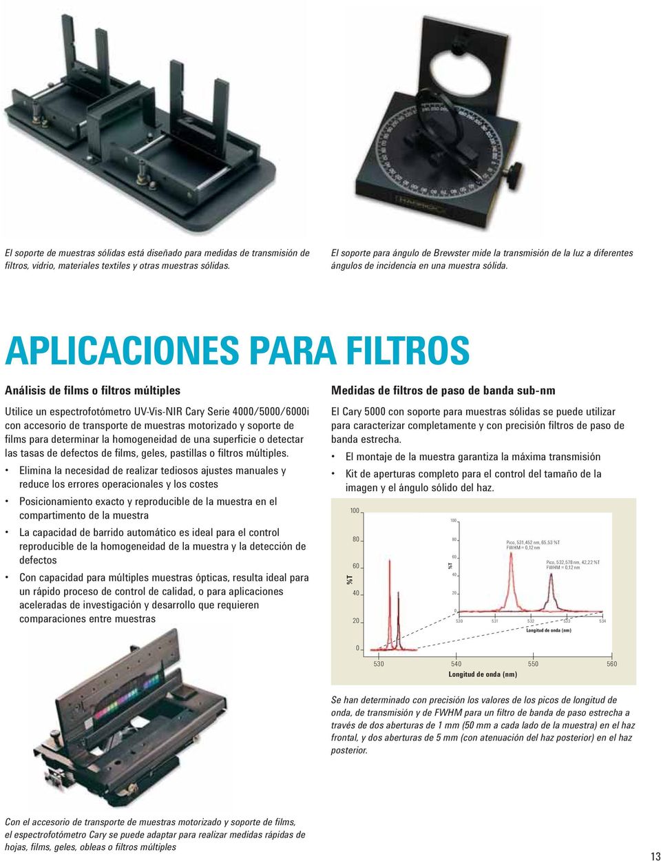 APLICACIONES PARA FILTROS Análisis de films o filtros múltiples Utilice un espectrofotómetro UV-Vis-NIR Cary Serie 4000/5000/6000i con accesorio de transporte de muestras motorizado y soporte de