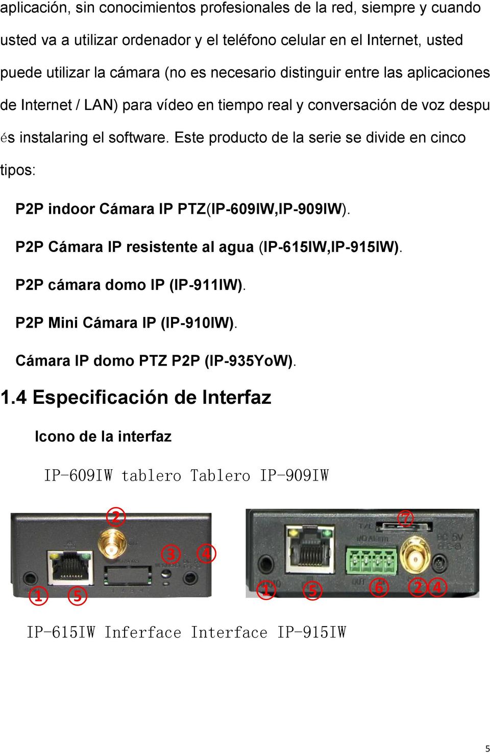 Este producto de la serie se divide en cinco tipos: P2P indoor Cámara IP PTZ(IP-609IW,IP-909IW). P2P Cámara IP resistente al agua (IP-615IW,IP-915IW).