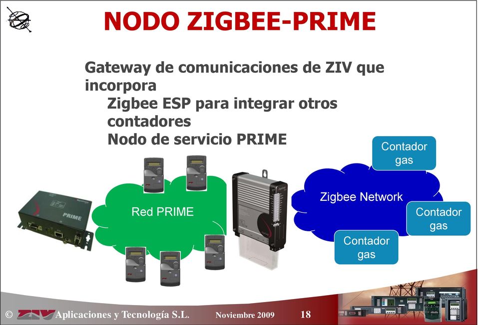 servicio PRIME Contador gas Red PRIME Zigbee Network