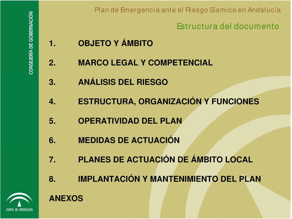 ESTRUCTURA, ORGANIZACIÓN Y FUNCIONES 5. OPERATIVIDAD DEL PLAN 6.