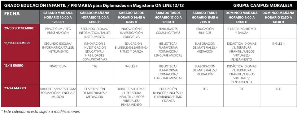 PRACTICUM / TFG PRESENTACIÓN SEGUNDO IDIOMA/ INFORMATICA/TALLER INSTRUMENTO INNOVACIÓN E INVESTIGACIÓN EDUCATIVA HABILIDADES COMUNICATIVAS EDUCACIÓN BILINGÜE E-LEARNING/RITMO Y DANZA 15/16 DICIEMBRE