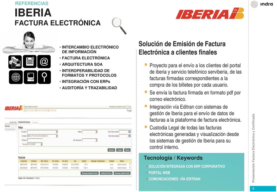 Integración vía Editran con sistemas de gestión de Iberia para el envío de datos de facturas a la plataforma de factura electrónica.