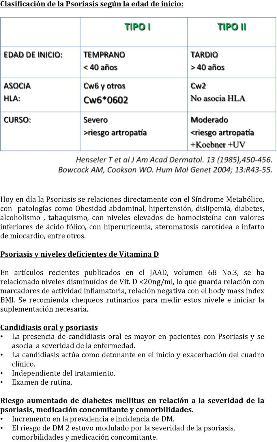 Psoriasis y niveles deficientes de Vitamina D En artículos recientes publicados en el JAAD, volumen 68 No.3, se ha relacionado niveles disminuídos de Vit.