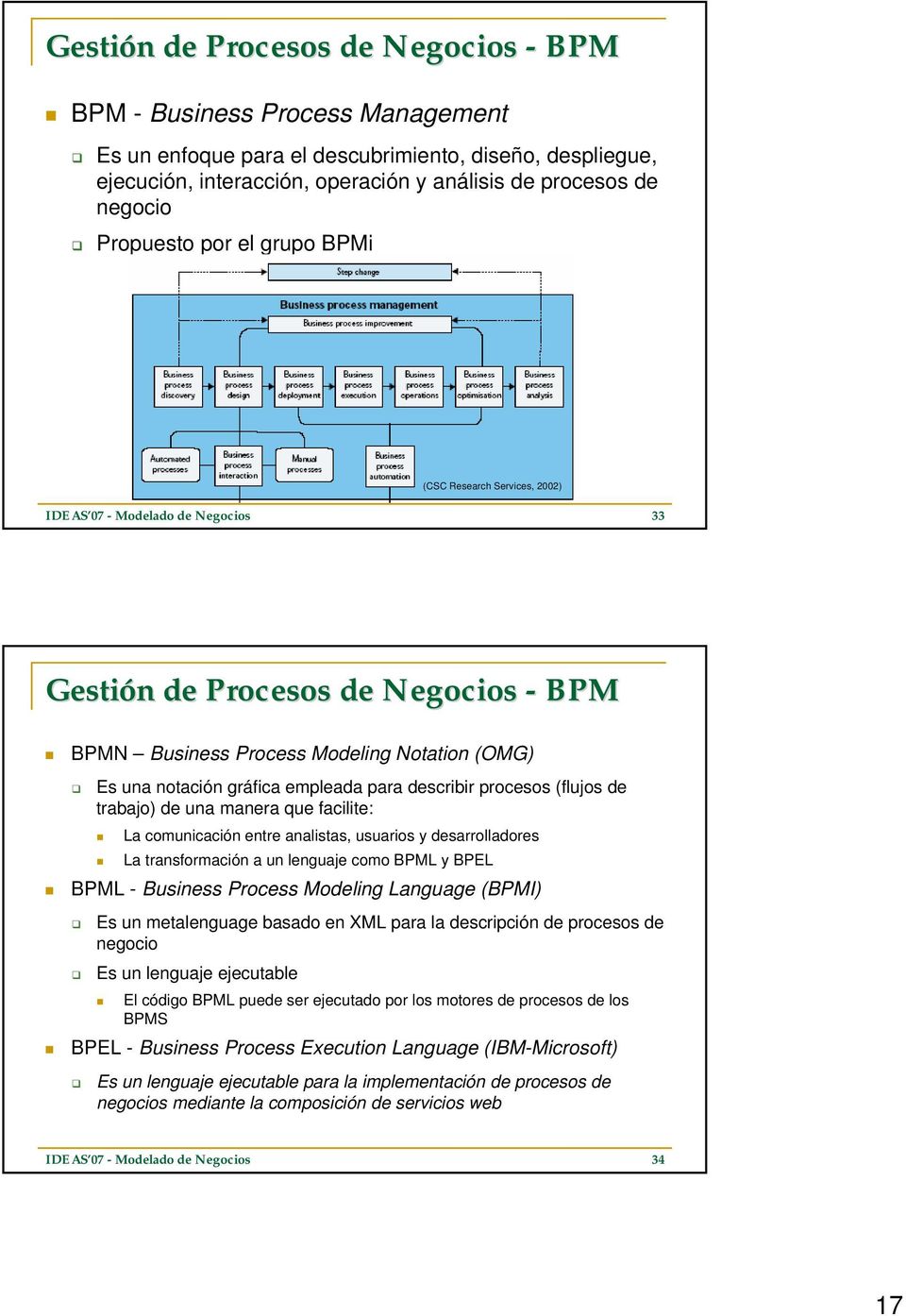 una manera que facilite: La comunicación entre analistas, usuarios y desarrolladores La transformación a un lenguaje como BPML y BPEL BPML - Business Process Modeling Language (BPMI) Es un