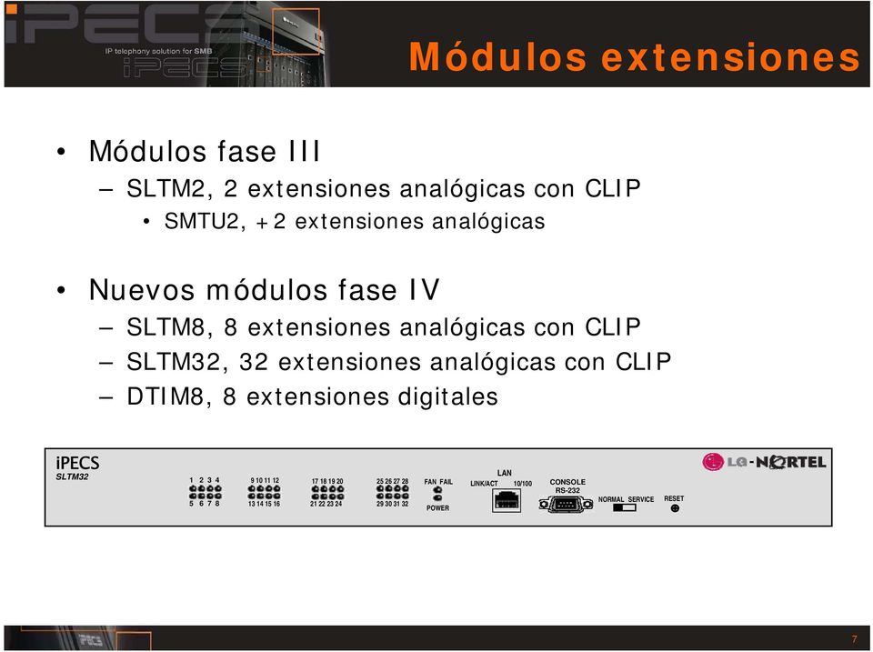 analógicas con CLIP DTIM8, 8 extensiones digitales ipecs SLTM32 1 2 3 4 5 6 7 8 9 10 11 12 13 14 15 16 17