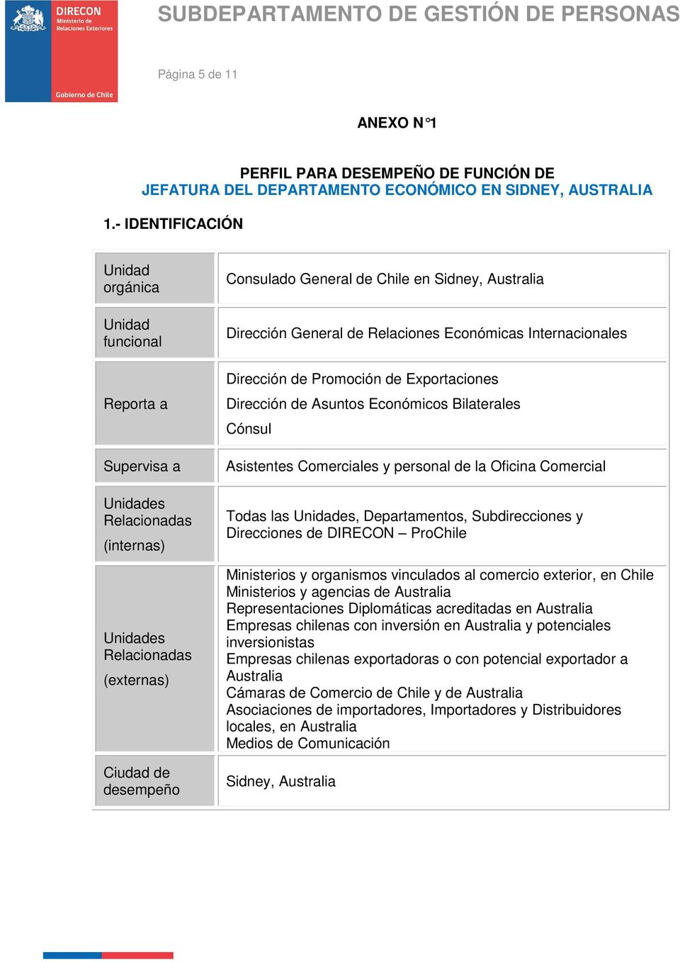 Australia Dirección General de Relaciones Económicas Internacionales Dirección de Promoción de Exportaciones Dirección de Asuntos Económicos Bilaterales Cónsul Asistentes Comerciales y personal de la
