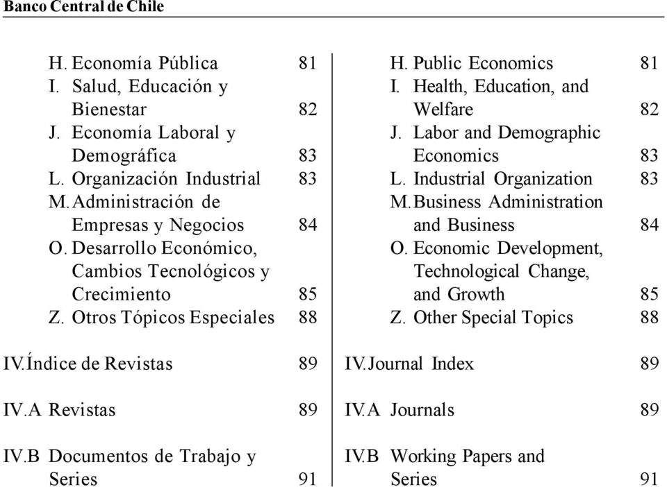 A Revistas 89 IV.B Documentos de Trabajo y Series 91 H. Public Economics 81 I. Health, Education, and Welfare 82 J. Labor and Demographic Economics 83 L.