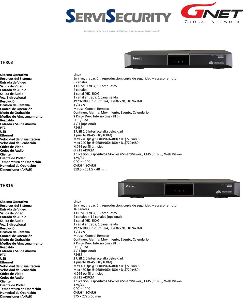 Operación Humedad de Operación Dimensiones (AxPxH) Linux En vivo, grabación, reproducción, copia de seguridad y acceso remoto 8 canales 1 HDMI, 1 VGA, 1 Compuesto 2 canales 1 canal (HD, RCA) 1 canal