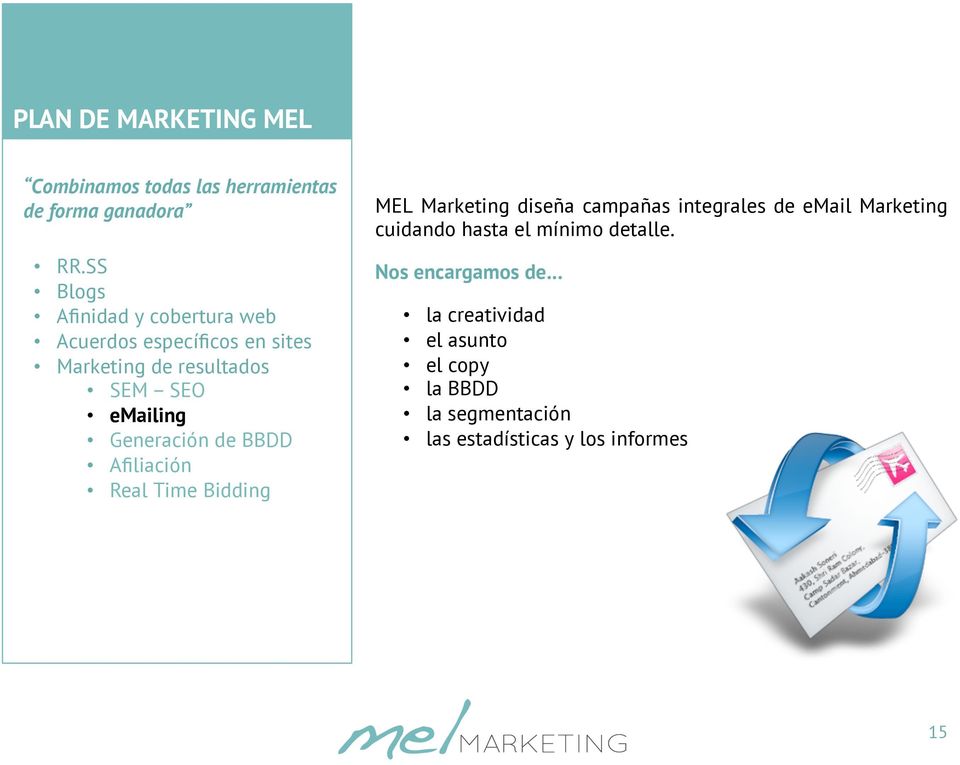 Generación de BBDD Afiliación Real Time Bidding MEL Marketing diseña campañas integrales de email Marketing