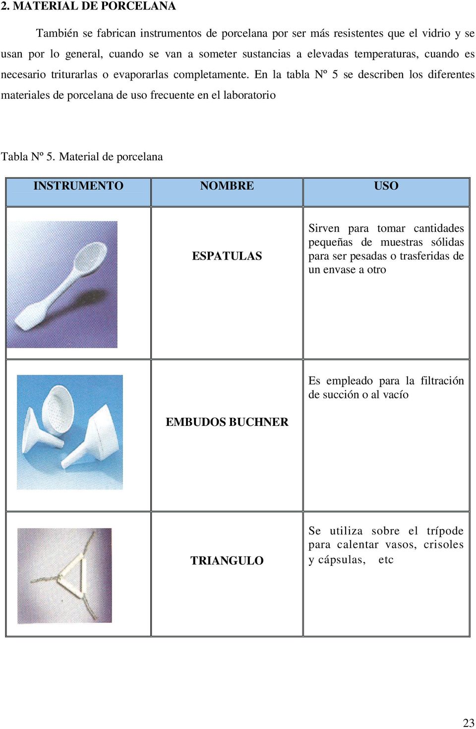 En la tabla Nº 5 se describen los diferentes materiales de porcelana de uso frecuente en el laboratorio Tabla Nº 5.