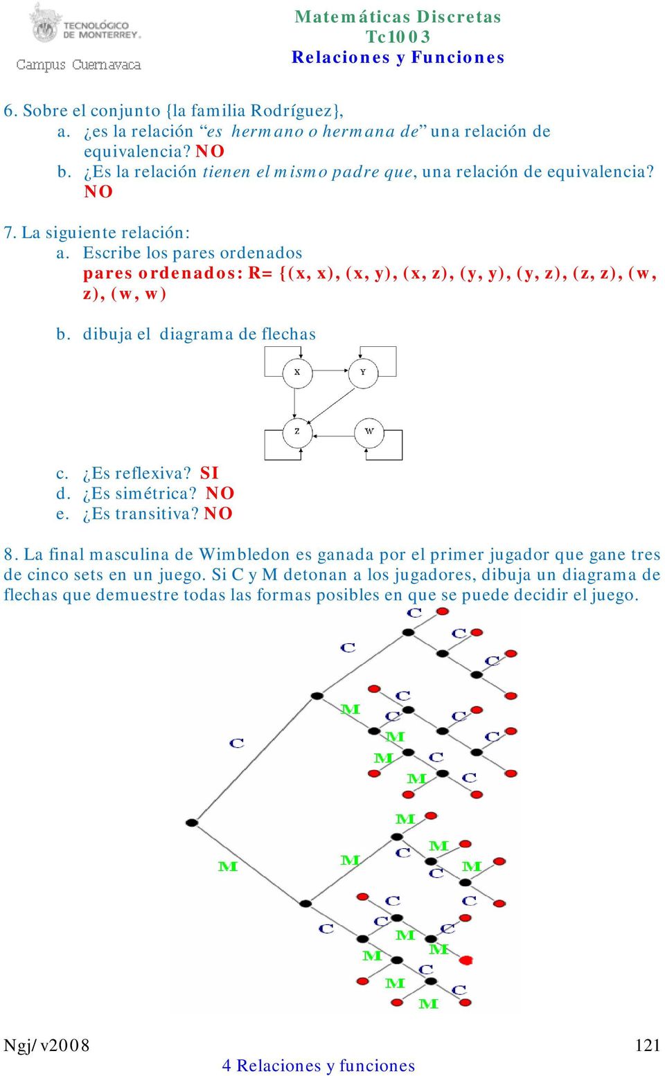 Escribe los pares ordenados pares ordenados: R= {(x, x), (x, y), (x, z), (y, y), (y, z), (z, z), (w, z), (w, w) b. dibuja el diagrama de flechas c. Es reflexiva? SI d.