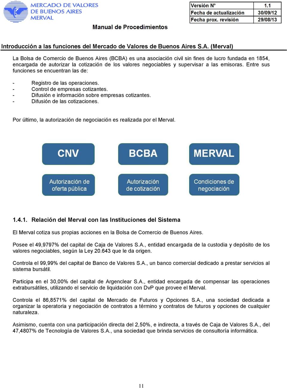 (Merval) r La Bolsa de Comercio de Buenos Aires (BCBA) es una asociación civil sin fines de lucro fundada en 1854, encargada de autorizar la cotización de los valores negociables y supervisar a las