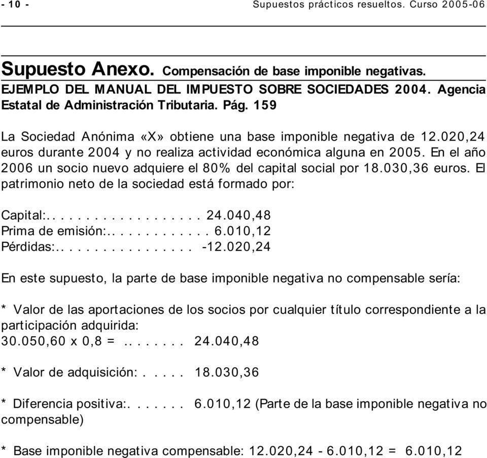 En el año 2006 un socio nuevo adquiere el 80% del capital social por 18.030,36 euros. El patrimonio neto de la sociedad está formado por: Capital:...24.040,48 Prima de emisión:............. 6.