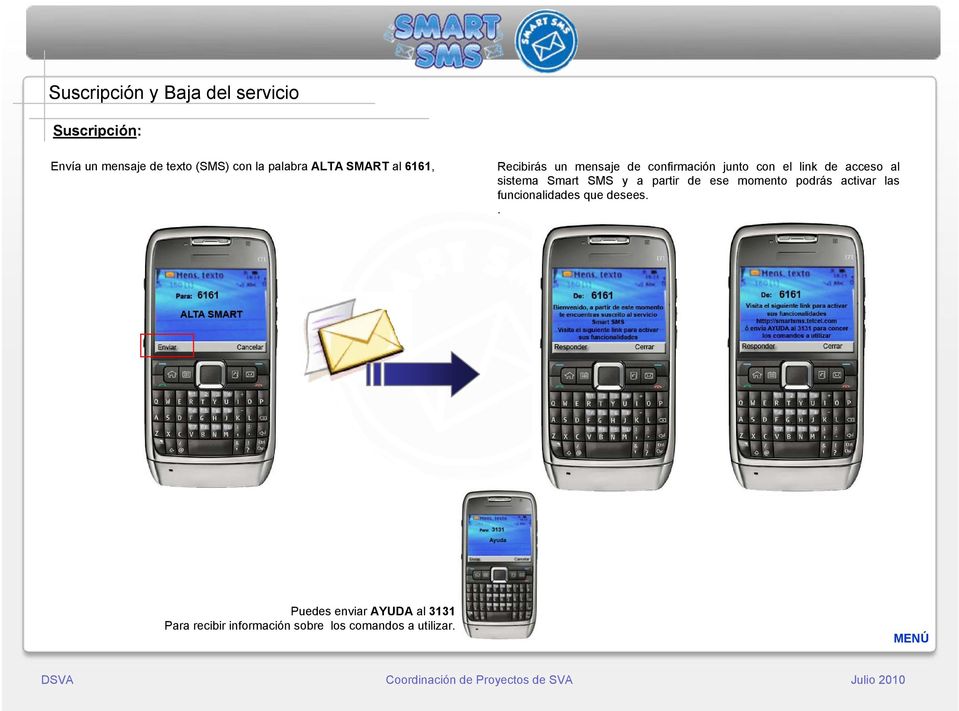acceso al sistema Smart SMS y a partir de ese momento podrás activar las funcionalidades