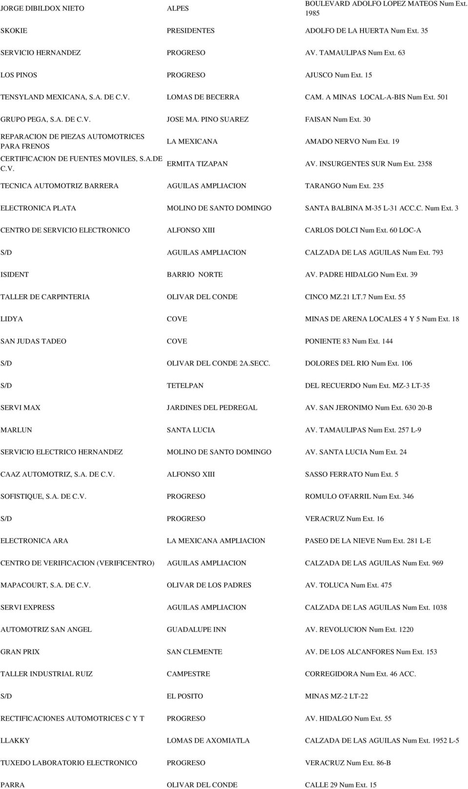 30 REPARACION DE PIEZAS AUTOMOTRICES PARA FRENOS CERTIFICACION DE FUENTES MOVILES, S.A.DE C.V. LA MEXICANA AMADO NERVO Num Ext. 19 ERMITA TIZAPAN AV. INSURGENTES SUR Num Ext.