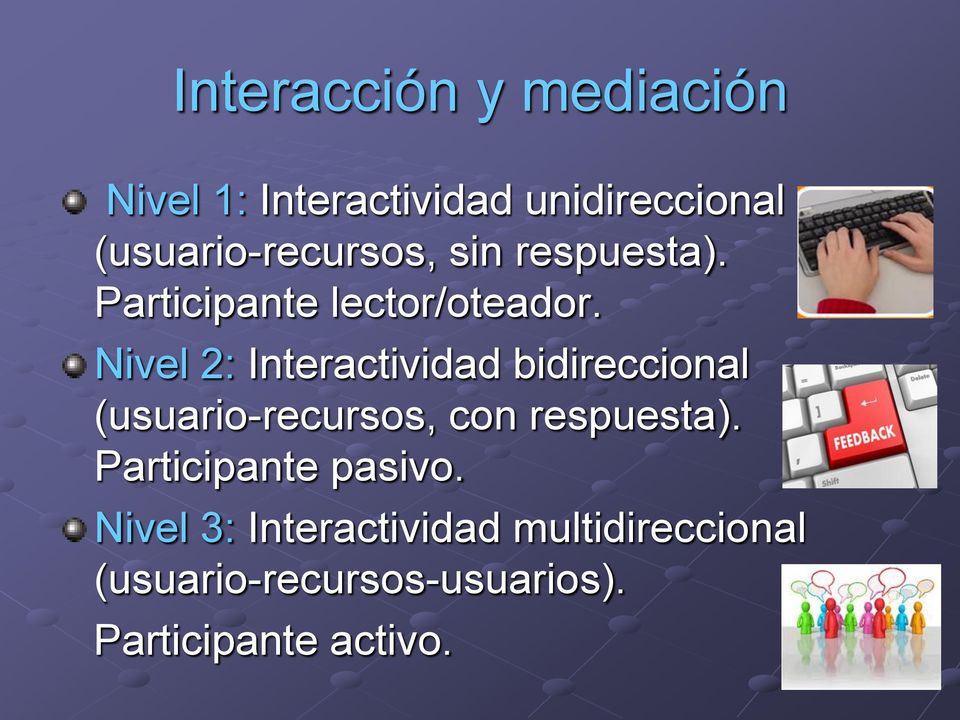 Nivel 2: Interactividad bidireccional (usuario-recursos, con respuesta).