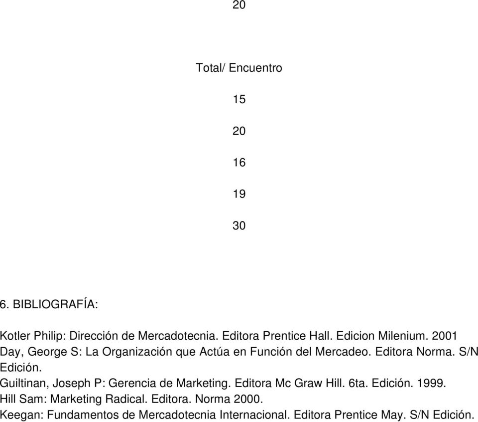Editora Norma. S/N Edición. Guiltinan, Joseph P: Gerencia de Marketing. Editora Mc Graw Hill. 6ta. Edición. 1999.
