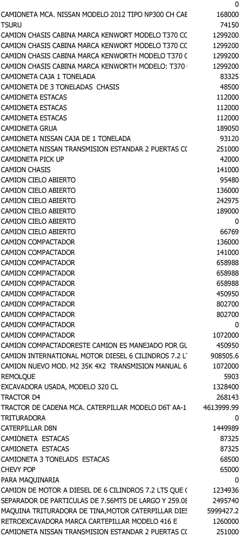 DE BASURA METRO-PACK, 20 YDS 3.CAMION COMPACTADOR CAMION CHASIS CABINA MARCA KENWORT MODELO T370 COMPACTADOR 1299200 DE BASURA METRO-PACK, 20 YRD 3.