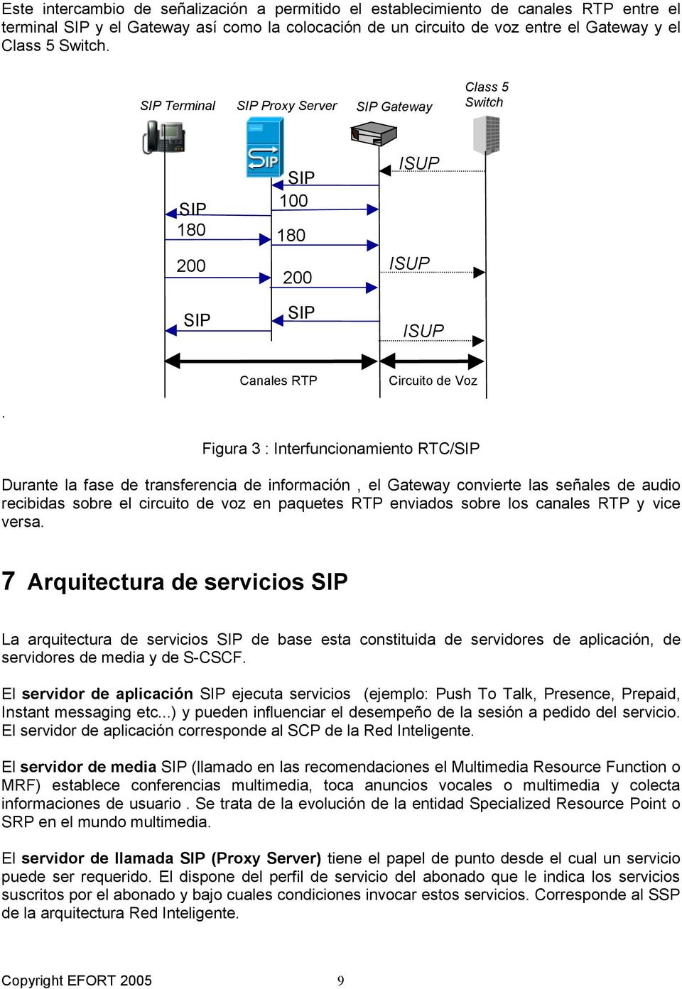 Figura 3 : Interfuncionamiento RTC/SIP Durante la fase de transferencia de información, el Gateway convierte las señales de audio recibidas sobre el circuito de voz en paquetes RTP enviados sobre los