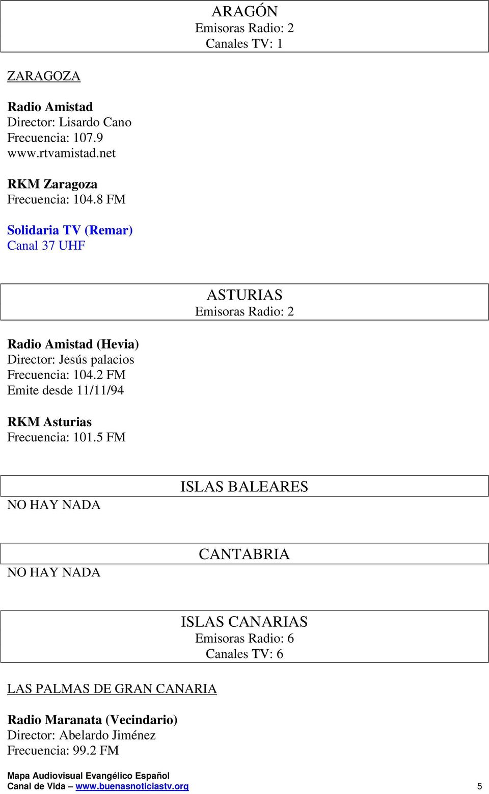2 FM Emite desde 11/11/94 RKM Asturias Frecuencia: 101.