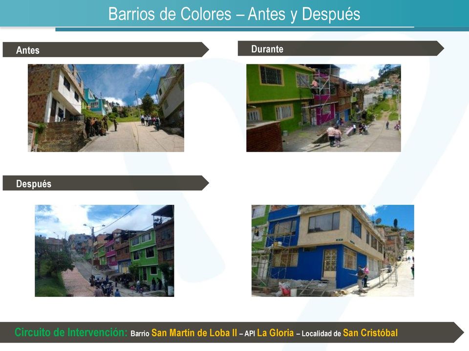 Intervención: Barrio San Martín de
