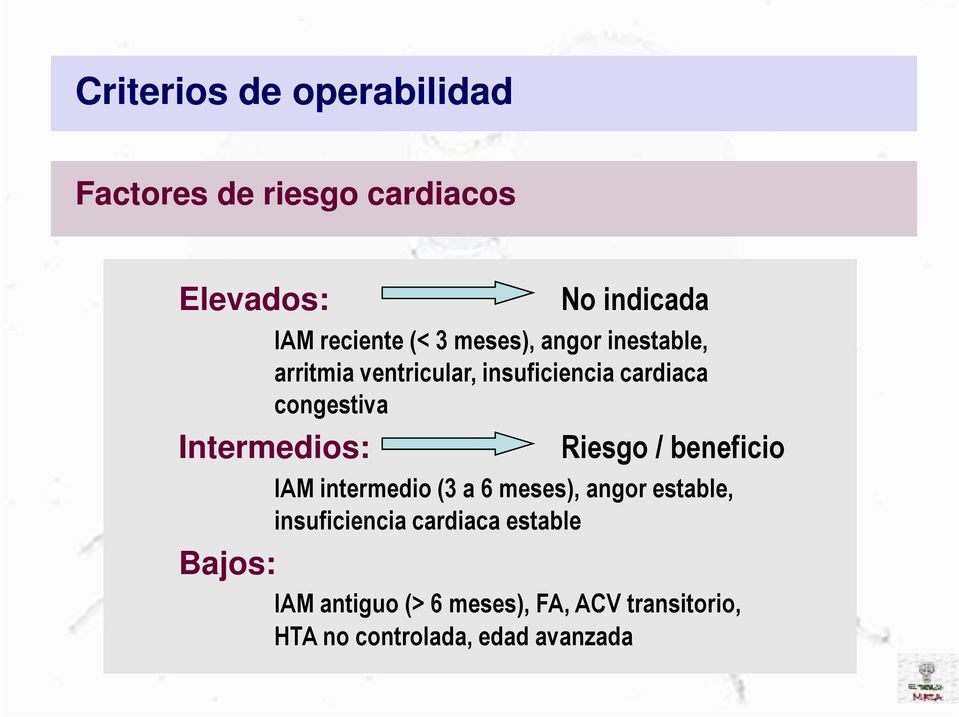 Intermedios: Riesgo / beneficio IAM intermedio (3 a 6 meses), angor estable, insuficiencia