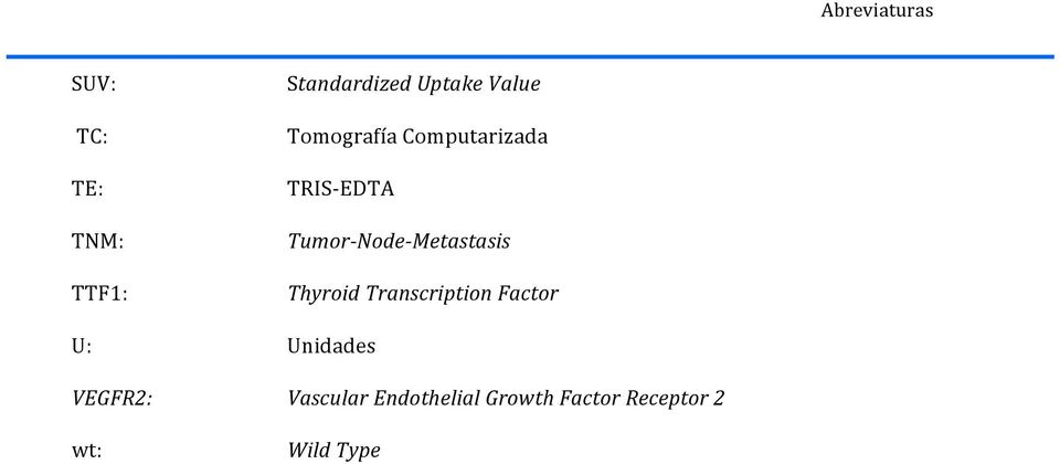 TumorNodeMetastasis Thyroid Transcription Factor U: