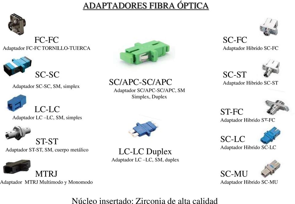SC-ST ST-FC Adaptador Hibrido ST-FC ST-ST Adaptador ST-ST, SM, cuerpo metálico MTRJ Adaptador MTRJ Multimodo y Monomodo LC-LC
