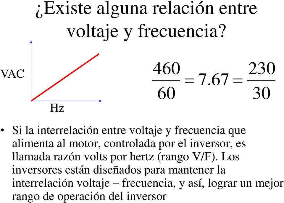 controlada por el inversor, es llamada razón volts por hertz (rango V/F).