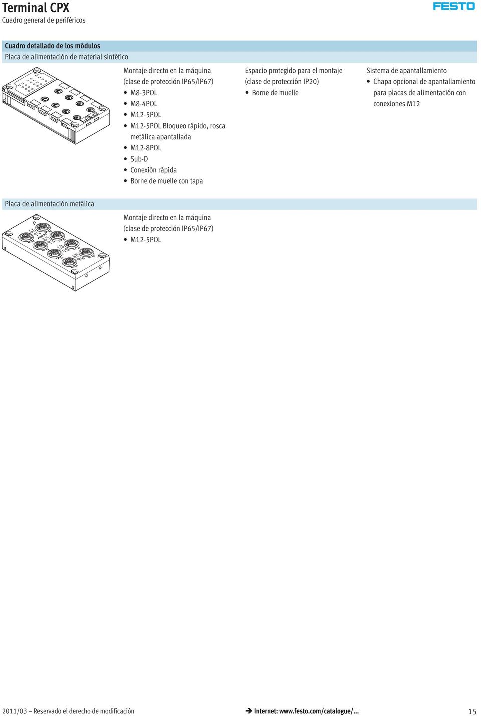montaje (clase de protección IP20) Bornedemuelle Sistema de apantallamiento Chapa opcional de apantallamiento para placas de alimentación con conexiones M12 Placa de
