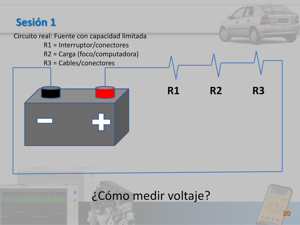 Interruptor/conectores R2 = Carga