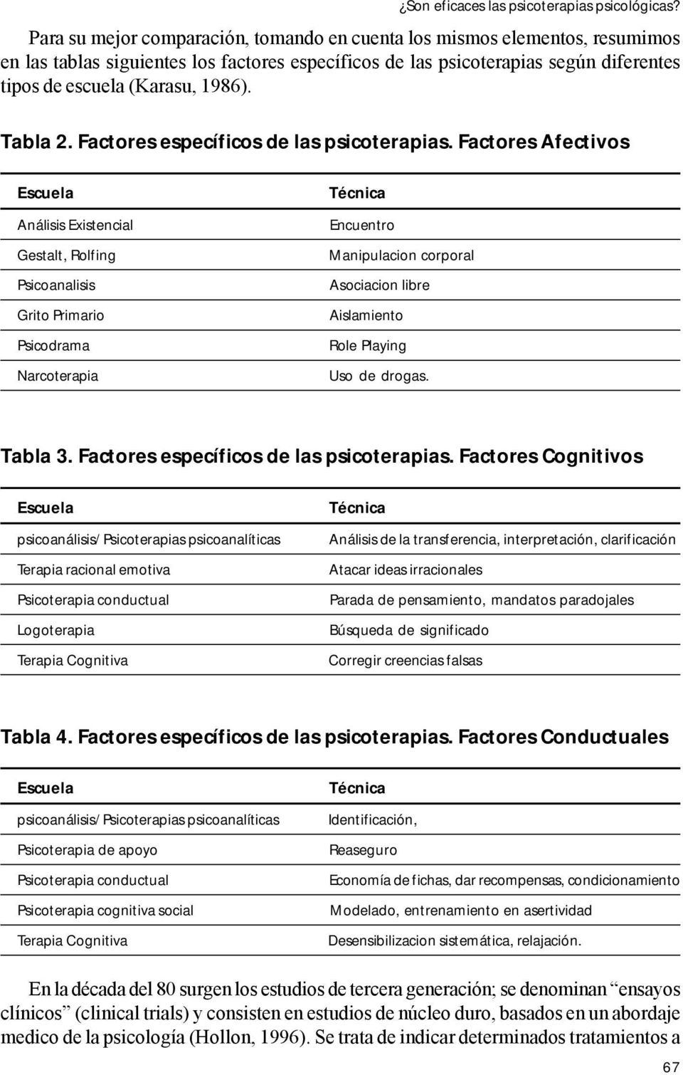 Tabla 2. Factores específicos de las psicoterapias.