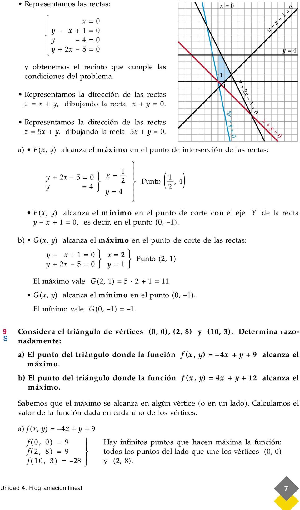 x = 0 y x + = 0 y = 4 y + x 5 = 0 5x + y = 0 Representamos la dirección de las rectas z = 5x + y, dibujando la recta 5x + y = 0.